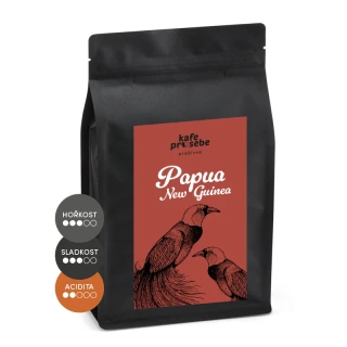 Papua New Guinea SIGRI A